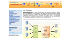 Desktop Screenshot of datawarehouse4u.info